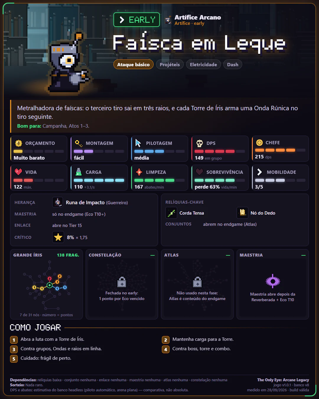 Card da build Faísca em Leque, de Artífice Arcano