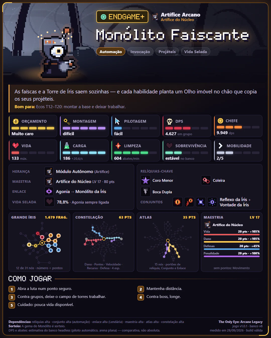 Card da build Monólito Faiscante, de Artífice Arcano