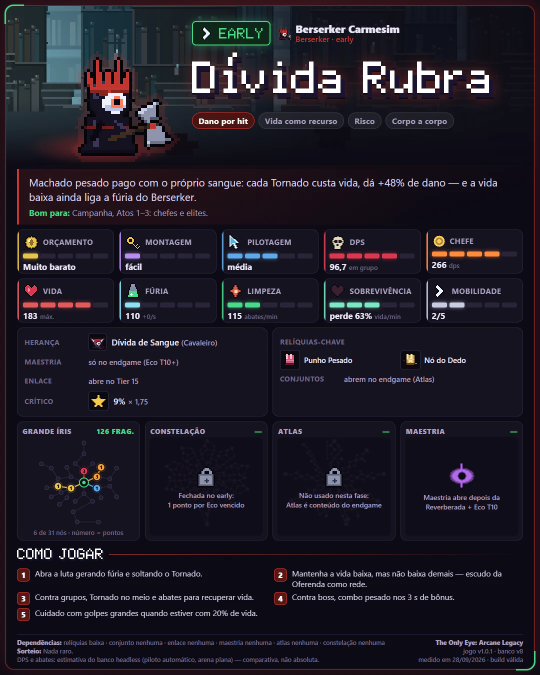 Card da build Dívida Rubra, de Berserker Carmesim