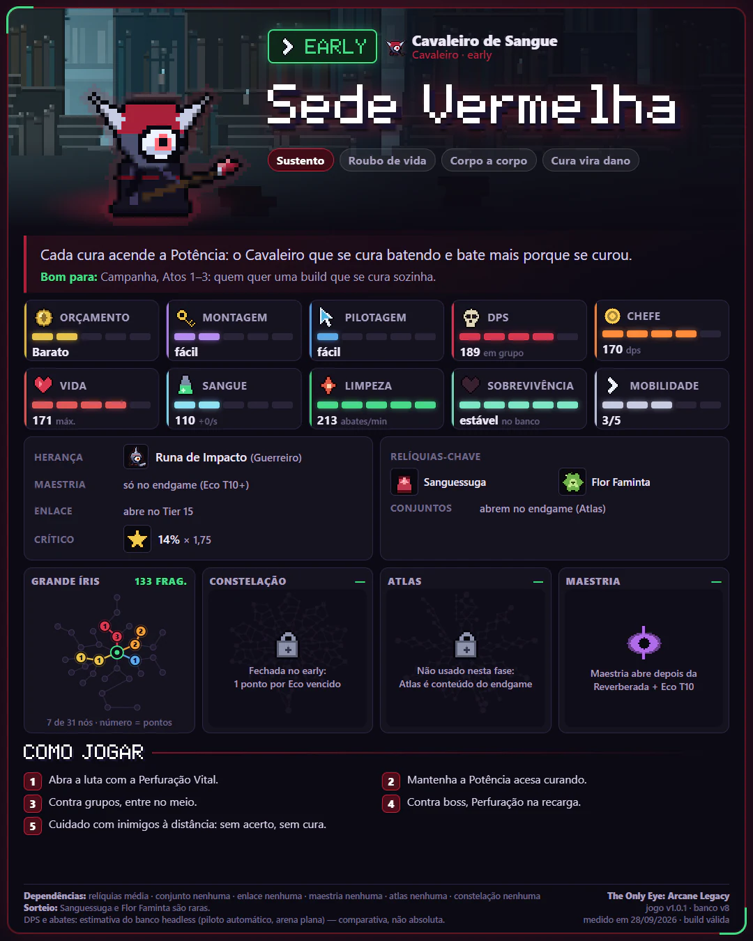 Card da build Sede Vermelha, de Cavaleiro de Sangue