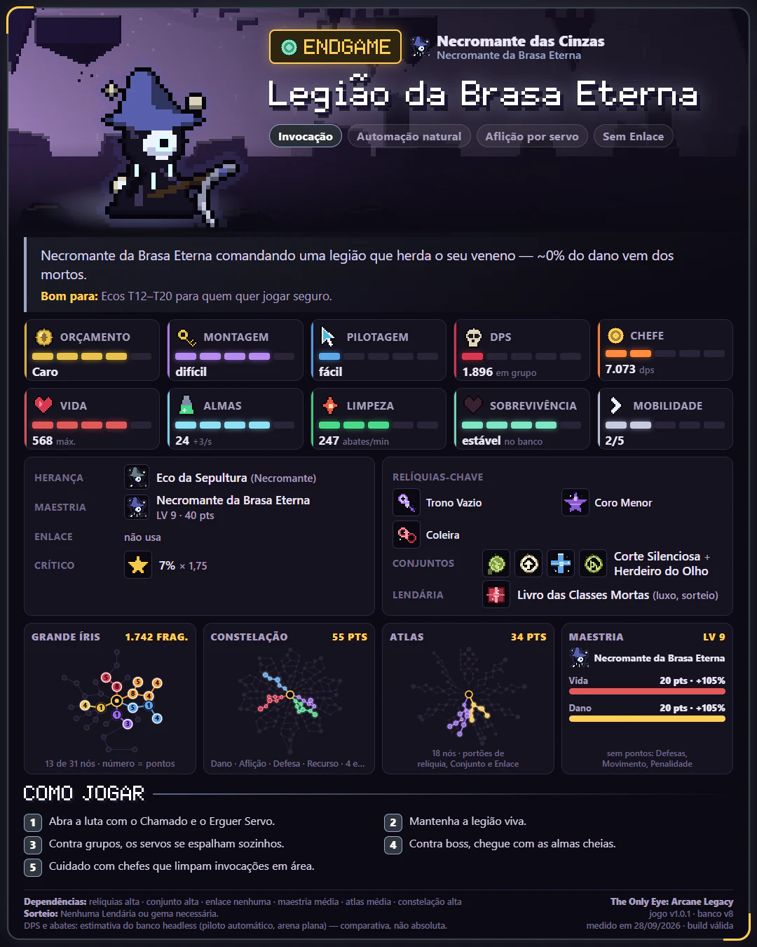Card da build Legião da Brasa Eterna, de Necromante das Cinzas