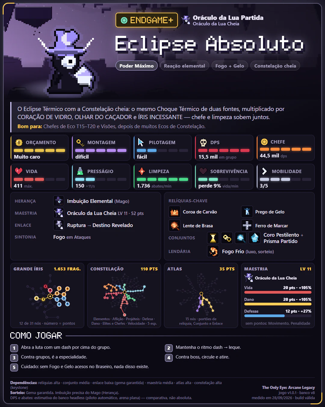 Card da build Eclipse Absoluto, de Oráculo da Lua Partida