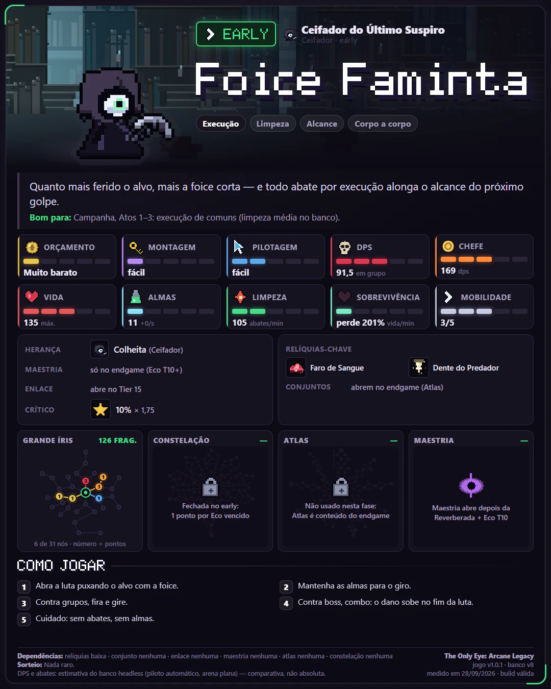 Card da build Foice Faminta, de Ceifador do Último Suspiro
