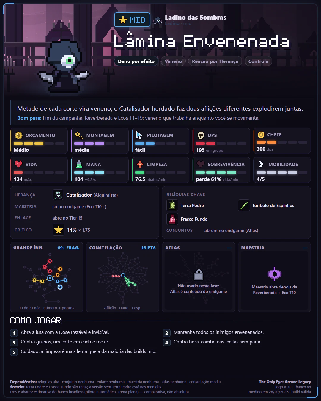 Card da build Lâmina Envenenada, de Ladino das Sombras