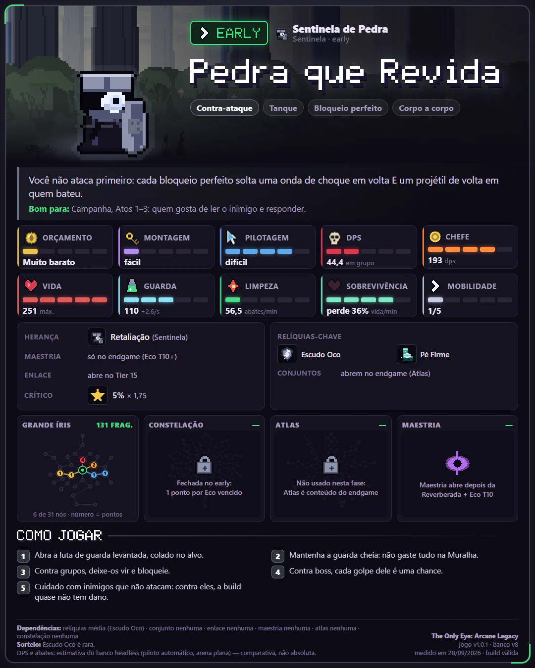 Card da build Pedra que Revida, de Sentinela de Pedra