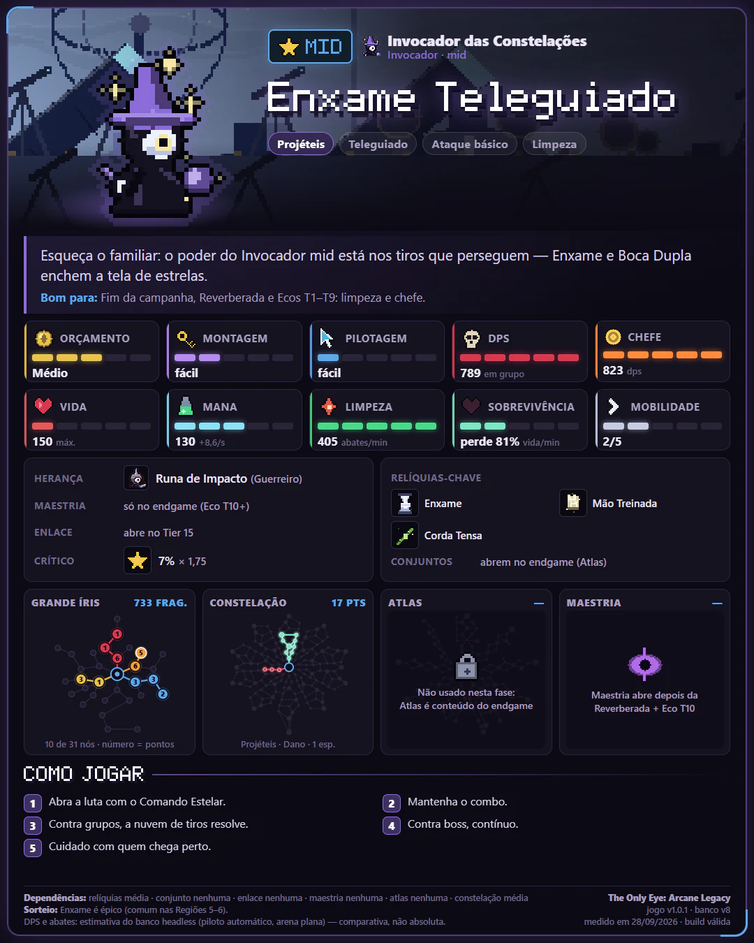 Card da build Enxame Teleguiado, de Invocador das Constelações