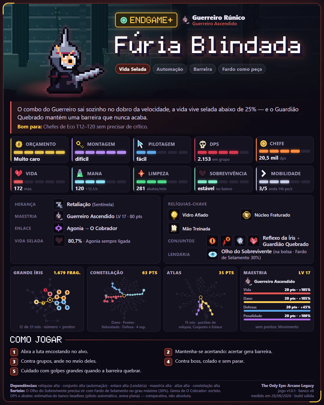 Card da build Fúria Blindada, de Guerreiro Rúnico