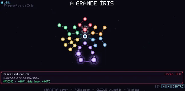 A Árvore da Íris: progressão permanente da campanha