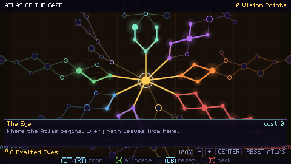 The Atlas of the Gaze screen, with coloured branches spreading from the centre