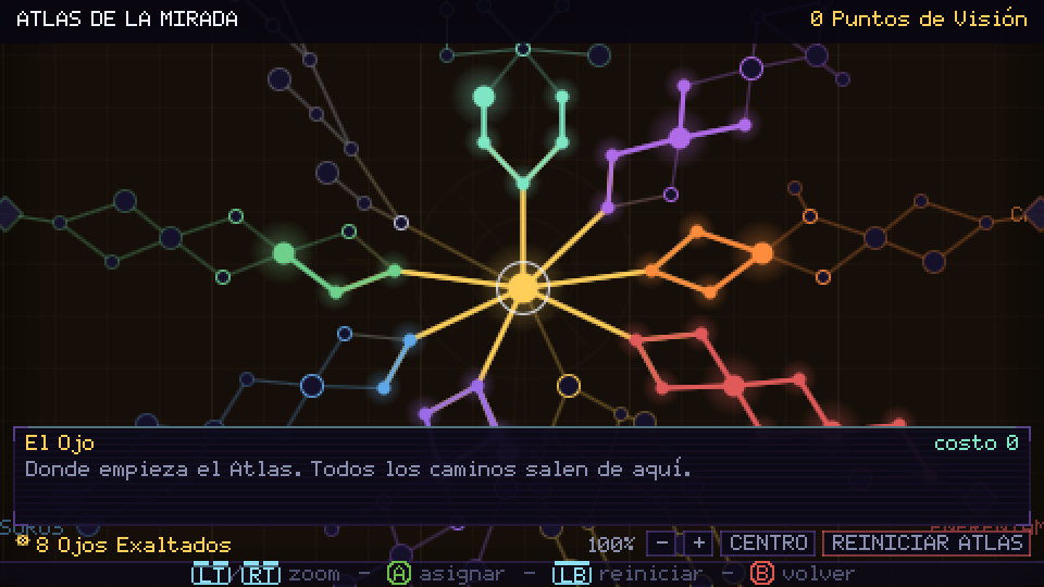 Pantalla del Atlas de la Mirada, con ramas de colores que salen del centro