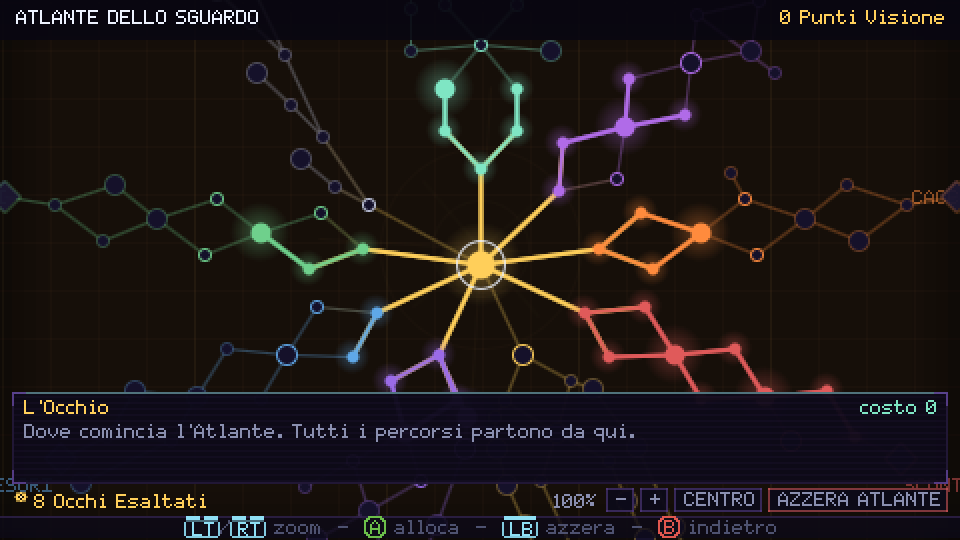 Schermata dell'Atlante dello Sguardo, con rami colorati che partono dal centro