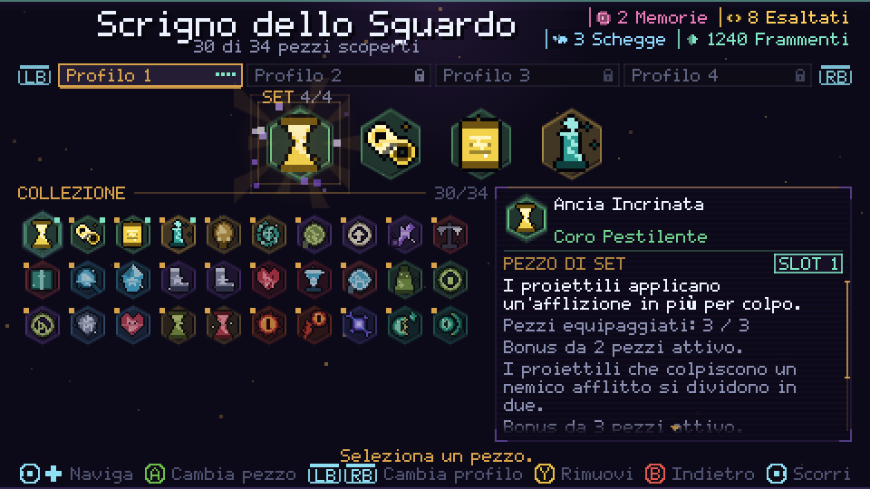 Lo Scrigno dello Sguardo, con quattro Pezzi di Set equipaggiati e la collezione sotto