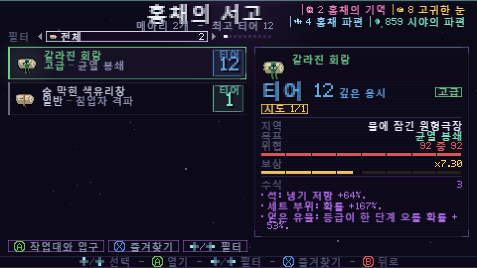 홍채의 서고, 보관한 메아리와 각각의 티어·지역·목표·수식어