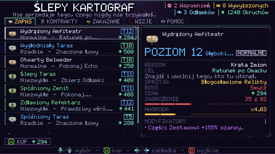 Stół Ślepego Kartografa z Echami na sprzedaż, ich Poziomem, celem, bossem i Zagrożeniem