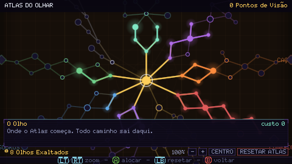 Tela do Atlas do Olhar, com ramos coloridos saindo do centro