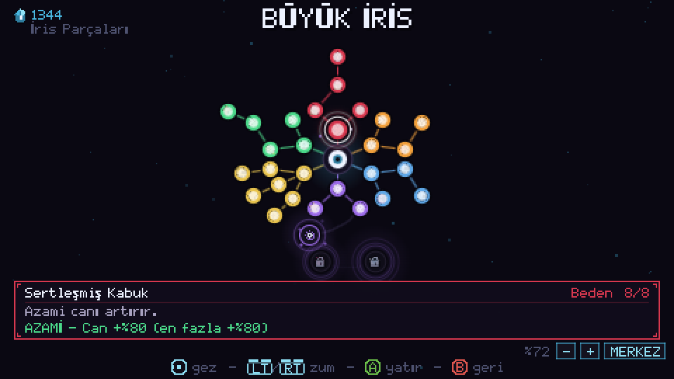Büyük İris ekranı; ortadaki gözün çevresinde geliştirme düğümleri