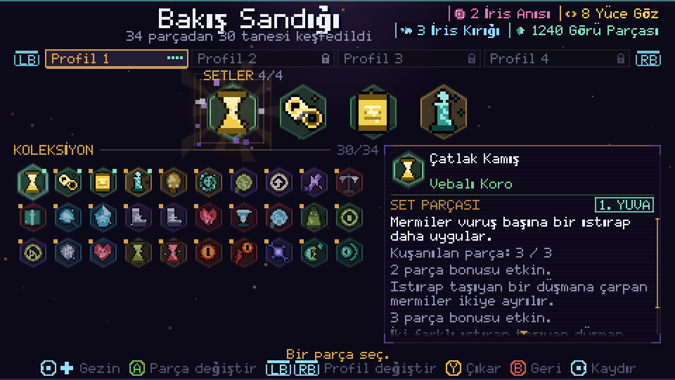 Bakış Sandığı; kuşanılmış dört Set Parçası ve altında koleksiyon