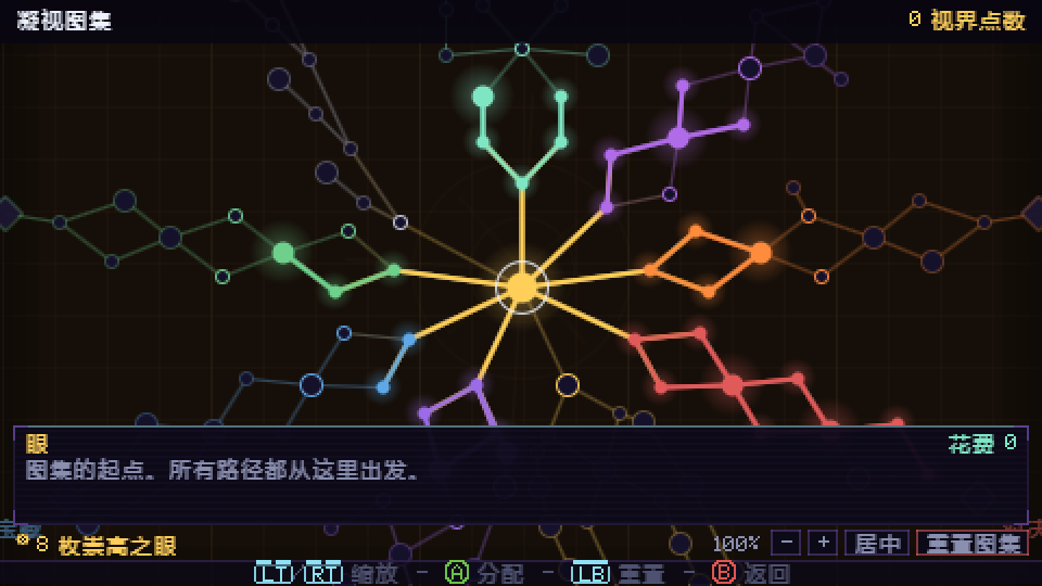 凝视图集界面，彩色分支从中心向外延伸